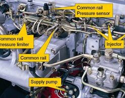 Fuel System